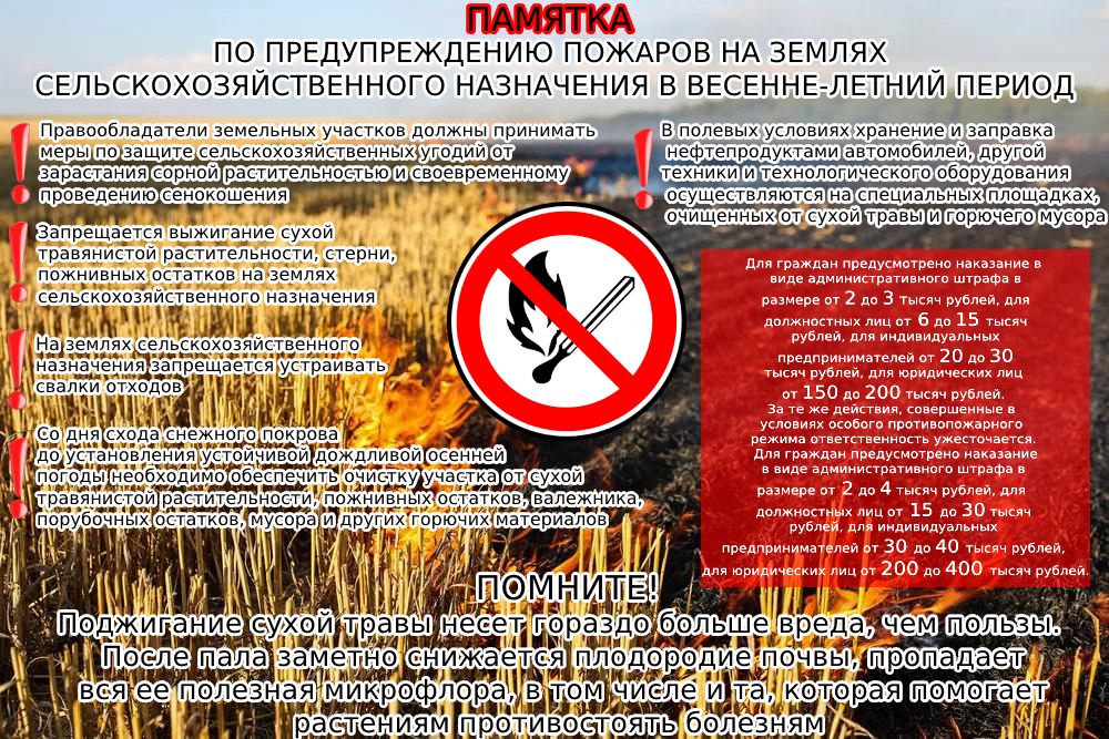 Подготовка к пожароопасному периоду.